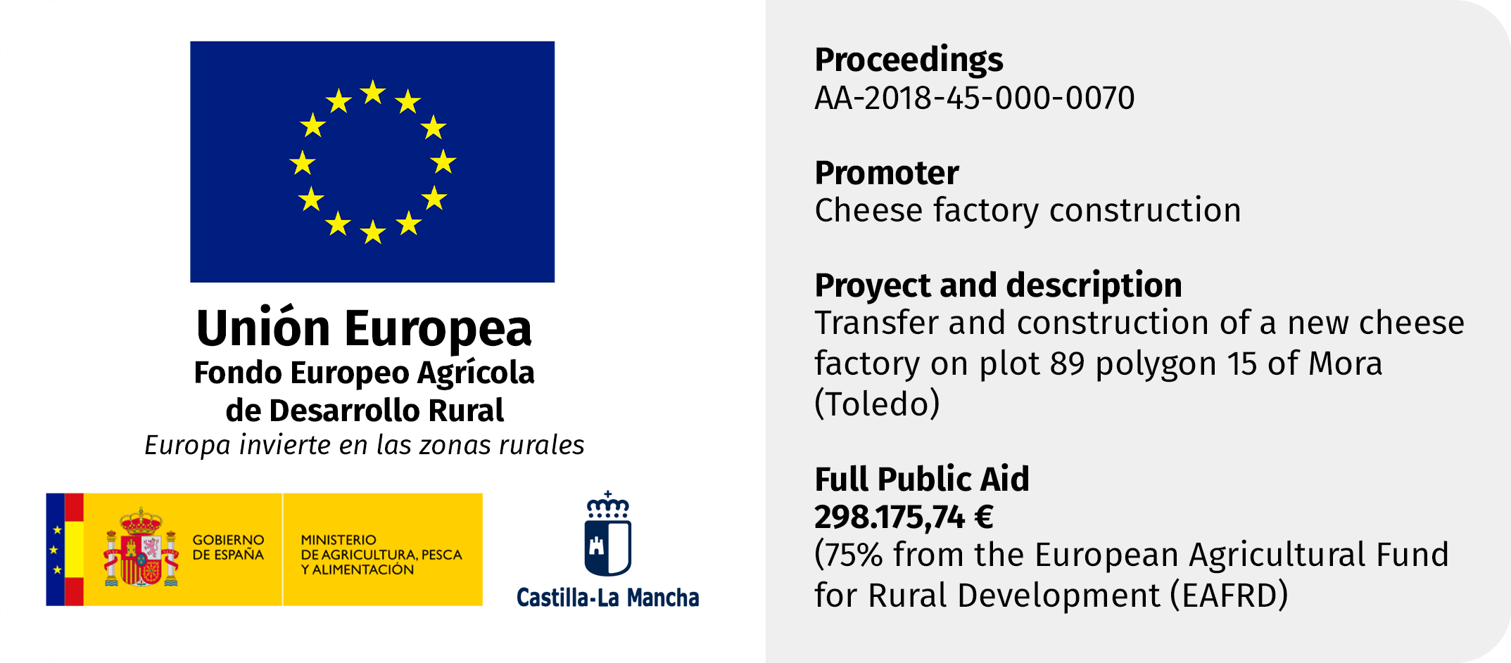 Fondo europeo Agrícola de Desarrollo Rural