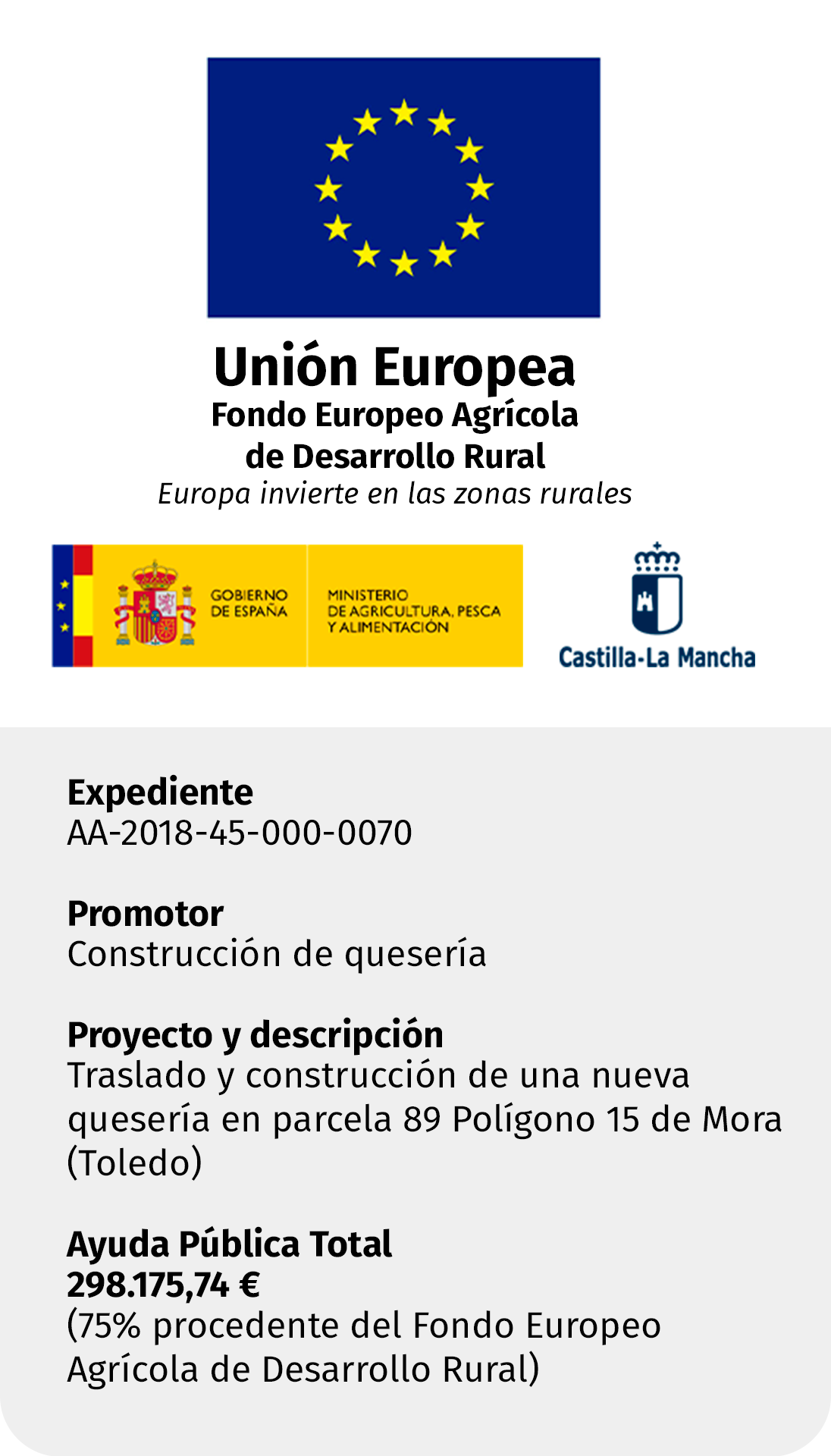 Fondo europeo Agrícola de Desarrollo Rural