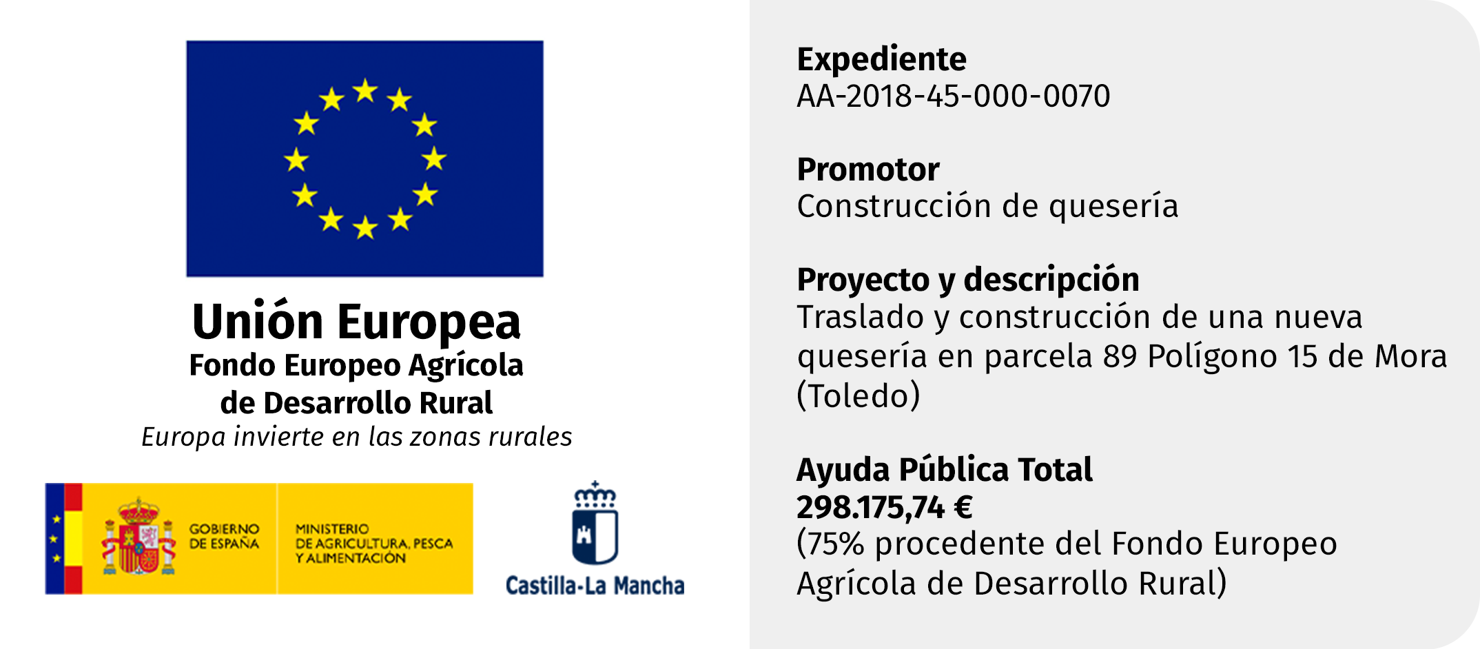 Fondo europeo Agrícola de Desarrollo Rural